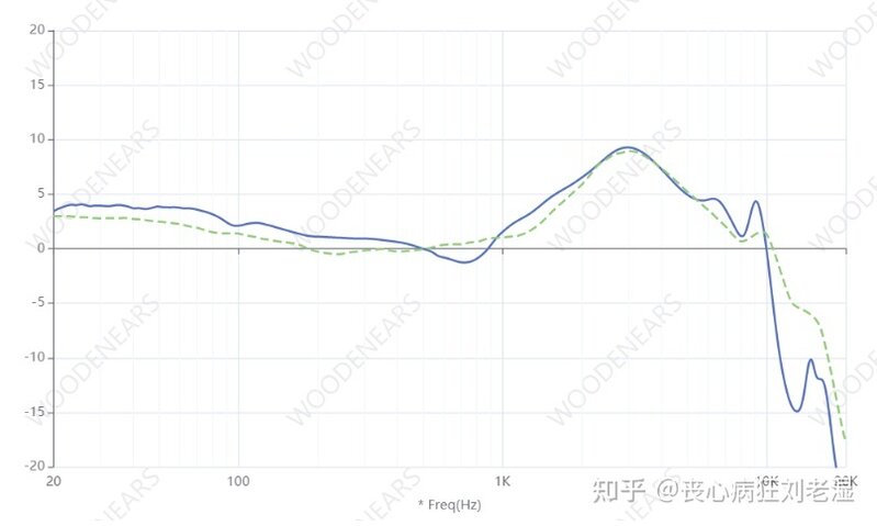 索尼LinkBuds S实际体验怎么样，值得入手吗？-3.jpg