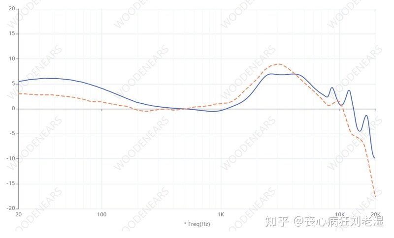 索尼LinkBuds S实际体验怎么样，值得入手吗？-2.jpg