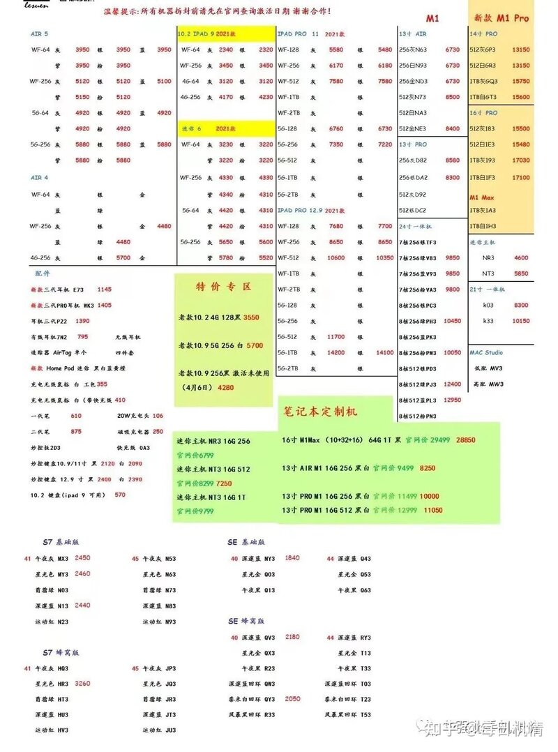 华强北全新苹果电脑、IPAD、手表最新报价6月21日-1.jpg