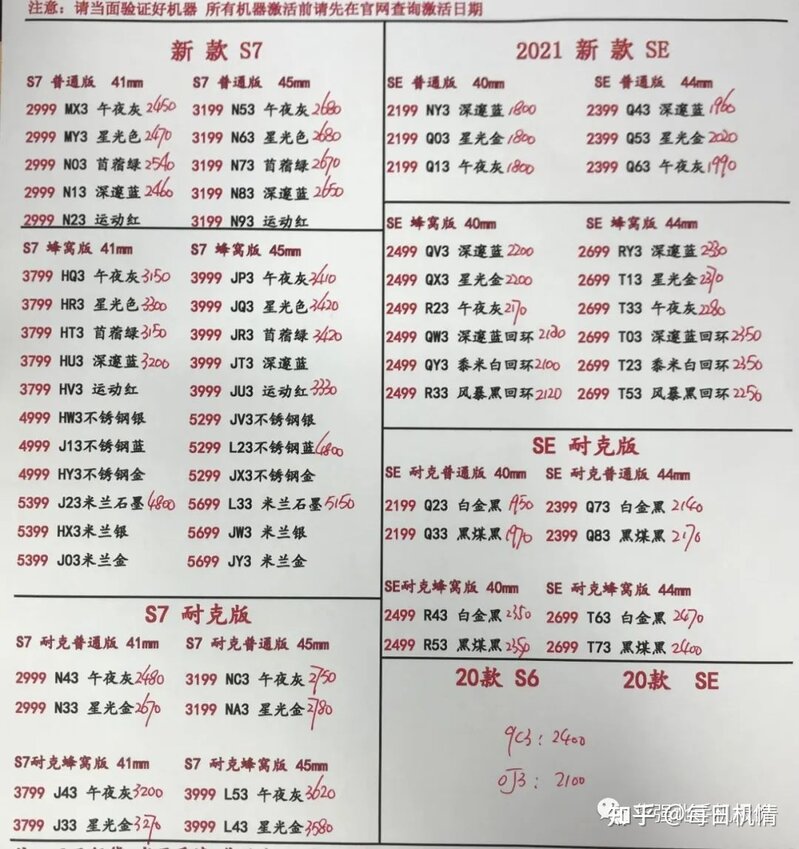 华强北全新苹果电脑、IPAD、手表最新报价6月21日-2.jpg