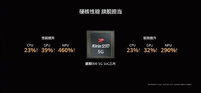 华为P40系列国内正式发布 超感知影像旗舰售价4188元起-13.jpg