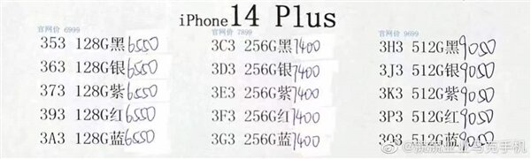 iPhone 14 Plus 上市即破发，为何 iPhone 14 Plus 不受消费 ...-1.jpg