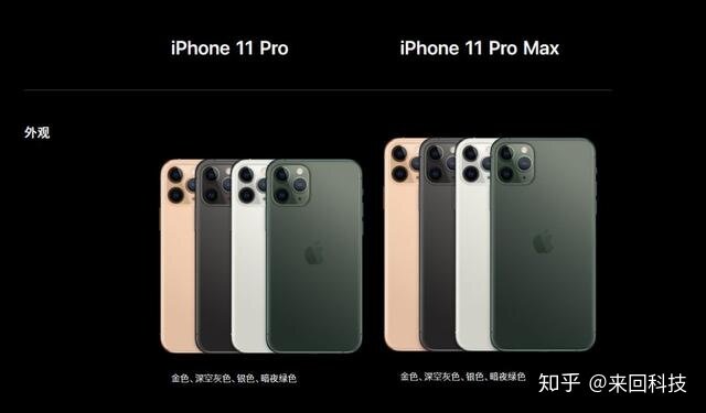 全网最详细的苹果发布会盘点：iPhone 11仅5499元起-22.jpg