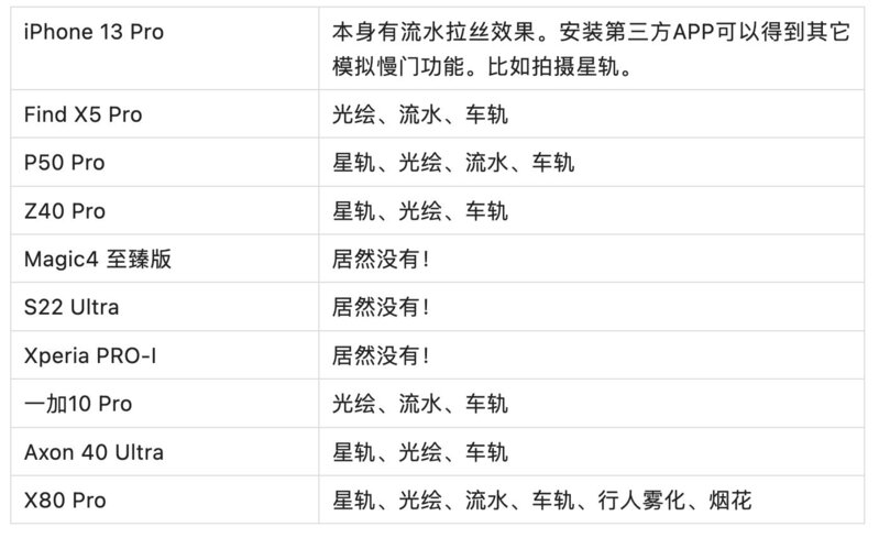 目前最强的拍照手机是哪个？-88.jpg