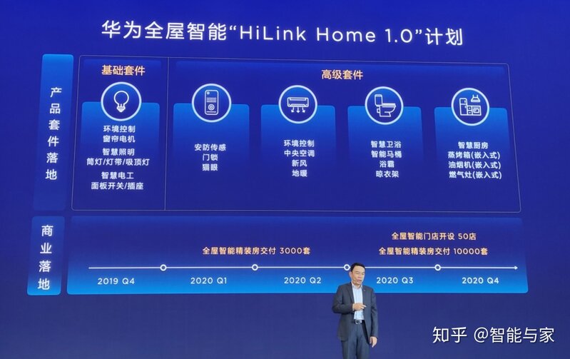 借5G大势，华为开启5G时代IoT战略布局-7.jpg