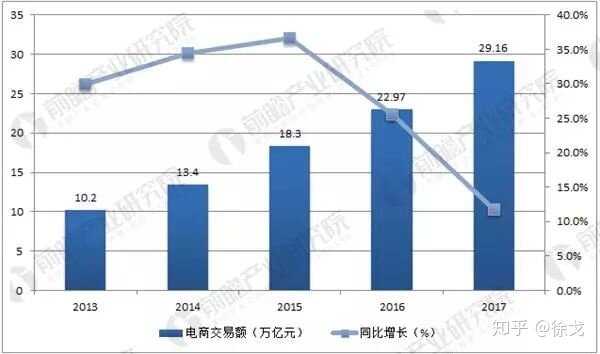 一般人打死不说的电商、跨境电商货源渠道大全（淘宝天猫京 ...-1.jpg