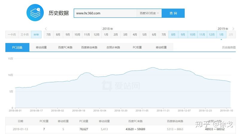 一般人打死不说的电商、跨境电商货源渠道大全（淘宝天猫京 ...-11.jpg