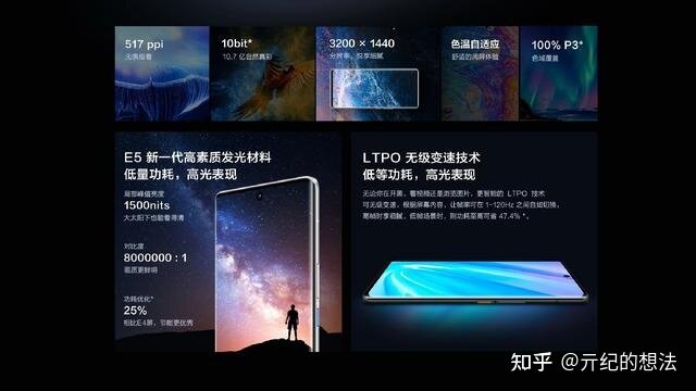 从5999跌到3446，顶级vivo旗舰跌至二手价，512GB+120W闪充-3.jpg