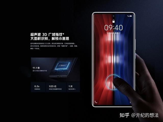 从5999跌到3446，顶级vivo旗舰跌至二手价，512GB+120W闪充-4.jpg