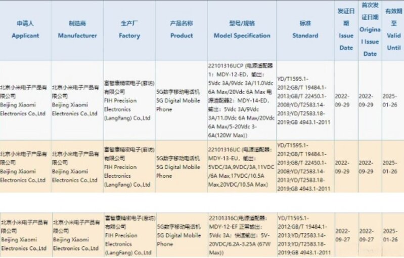 【新机爆料】2022下半年值得买的手机！六款手机谁性价比高 ...-3.jpg