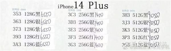 iPhone 14 Plus 遇冷，而 Pro 却卖爆，如何看待苹果此次 ...-1.jpg