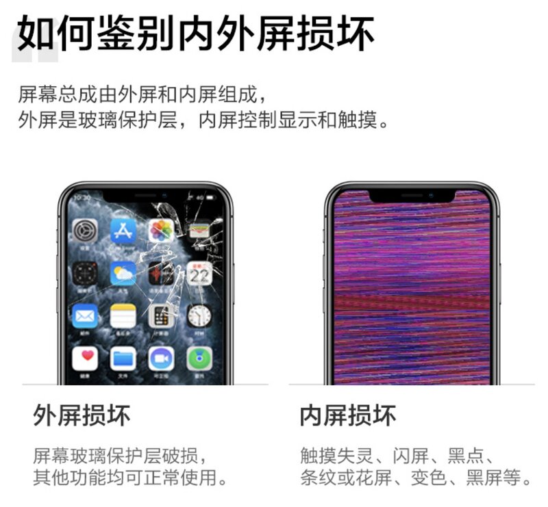 iPhone12外屏碎了换一下屏幕多少钱?-1.jpg