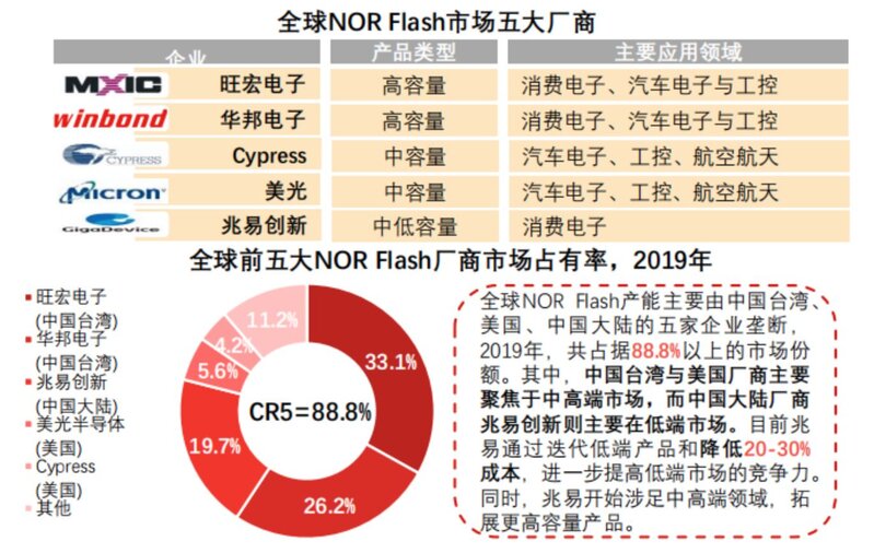 一文看懂中国TWS耳机全产业链-26.jpg