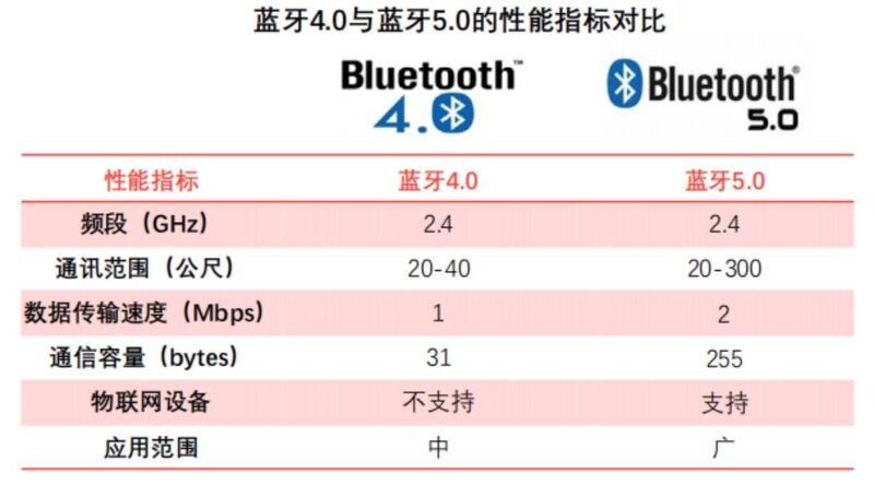 一文看懂中国TWS耳机全产业链-37.jpg