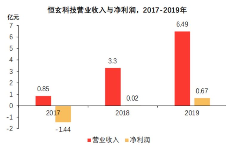 一文看懂中国TWS耳机全产业链-55.jpg