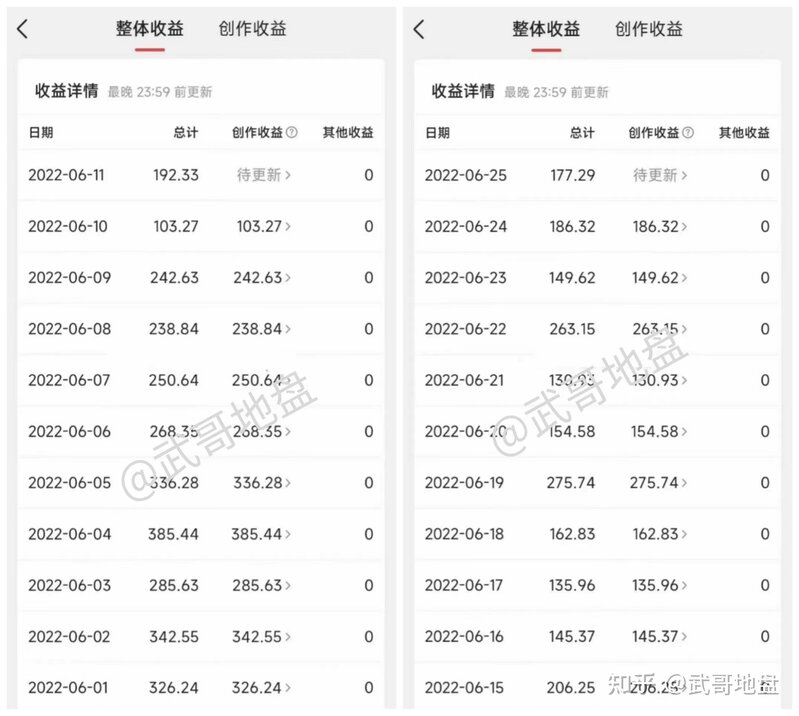 有没有推荐的线上兼职？-9.jpg
