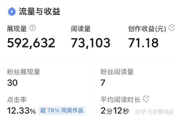 有没有推荐的线上兼职？-11.jpg