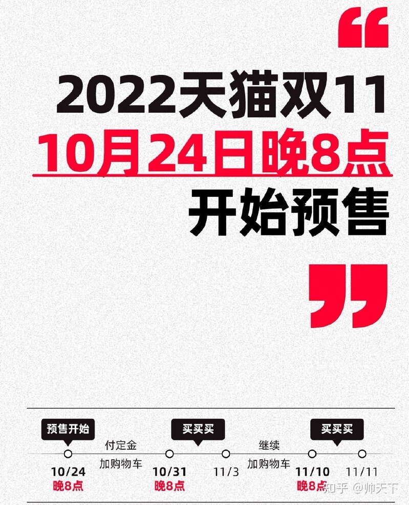 【手机选购攻略】2022年天猫双十一预售安卓手机怎么选 ...-1.jpg