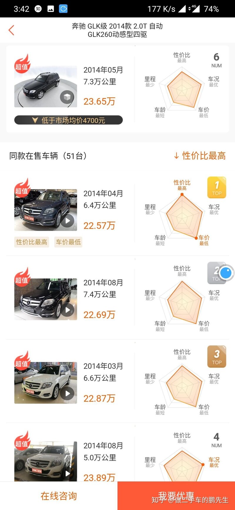二手车购买途径APP网络渠道攻略-7.jpg