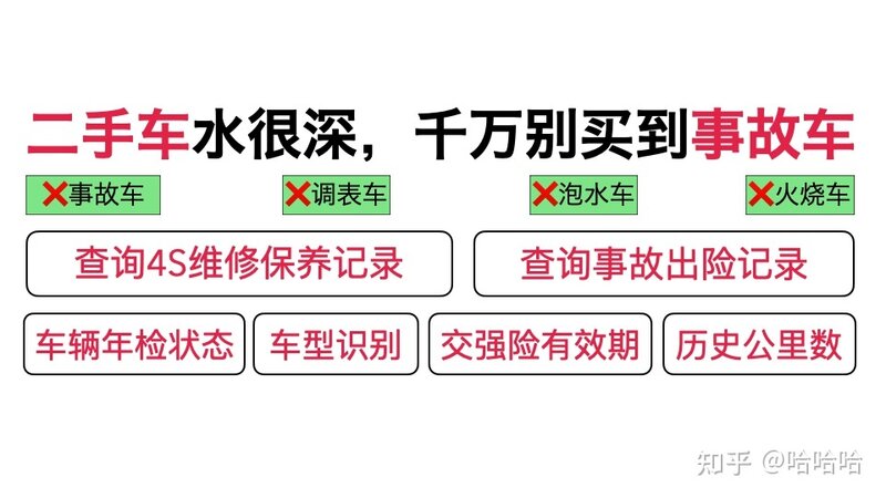 怎么评估二手车的价格-二手车的价格怎么评估-1.jpg