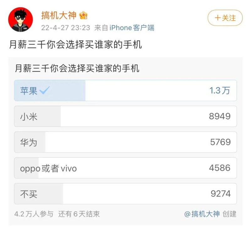 月薪3000，应该买安卓还是iPhone？-5.jpg