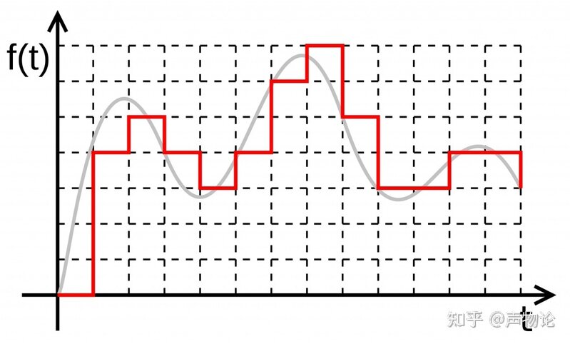 2022年最全CD机选购指南（消费类）-7.jpg