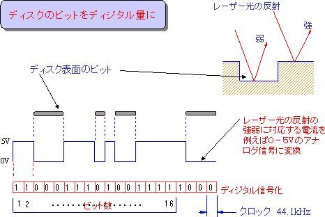 2022年最全CD机选购指南（消费类）-6.jpg