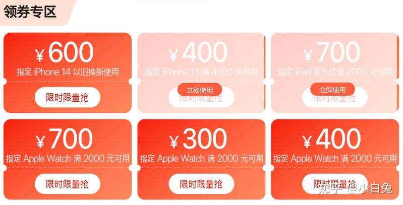 双十一如何买iphone14更划算？-1.jpg