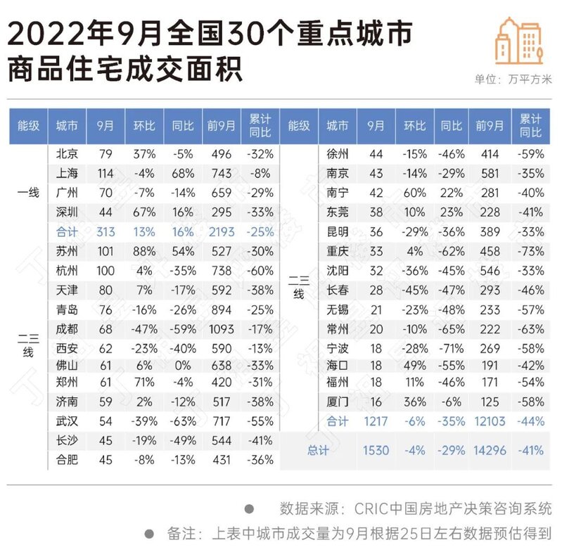 破防！杭州楼市，翻车了-4.jpg