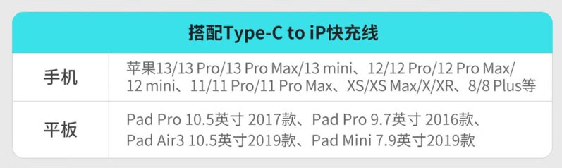 苹果新机iPhone 14首发太难抢？换个思路，先准备好这款 ...-2.jpg