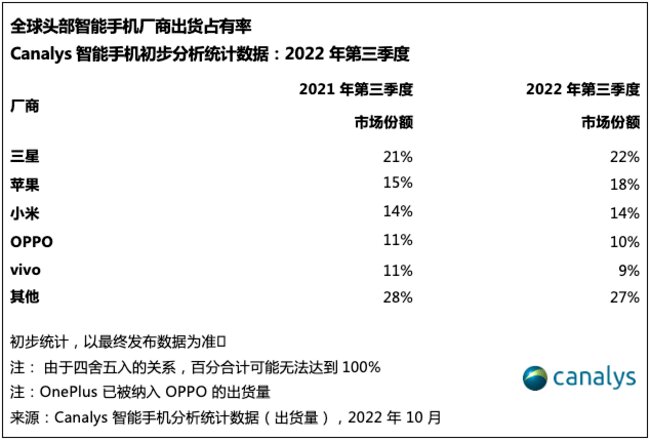 2022年新款手机推荐：OPPO系列手机-1.jpg