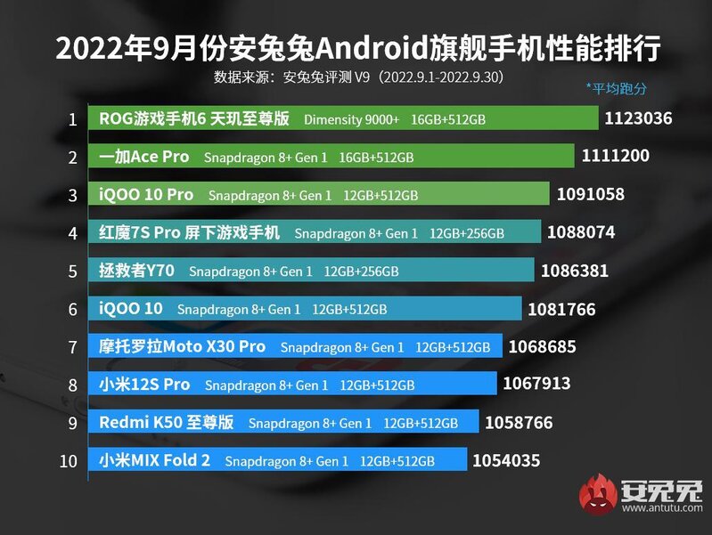 2022年新款手机推荐：OPPO系列手机-10.jpg