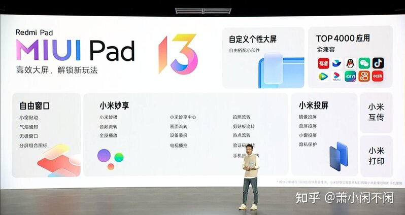 小米百货发布会？小米发布会Redmi Note12 pro系列重磅发布-12.jpg