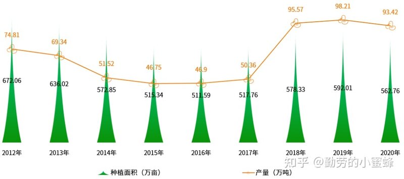 2022年中国大豆产业数据分析简报-12.jpg