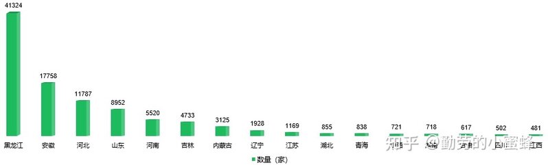 2022年中国大豆产业数据分析简报-13.jpg