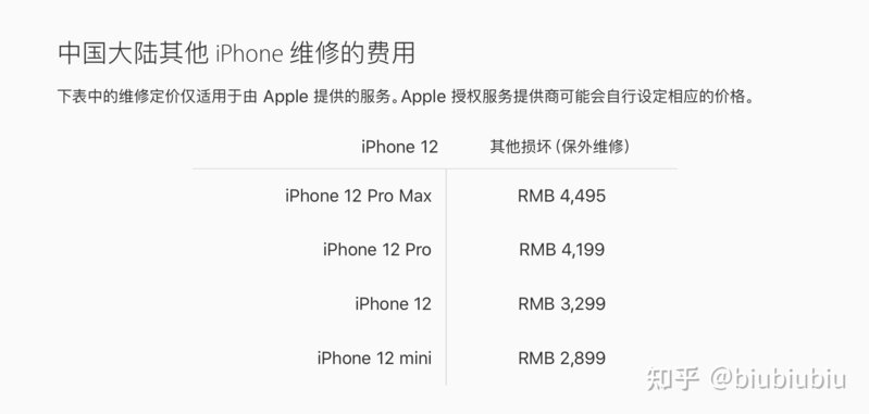 iphone 14 por 摔了一下出现绿点可以保修吗 屏幕没有坏 ?-2.jpg