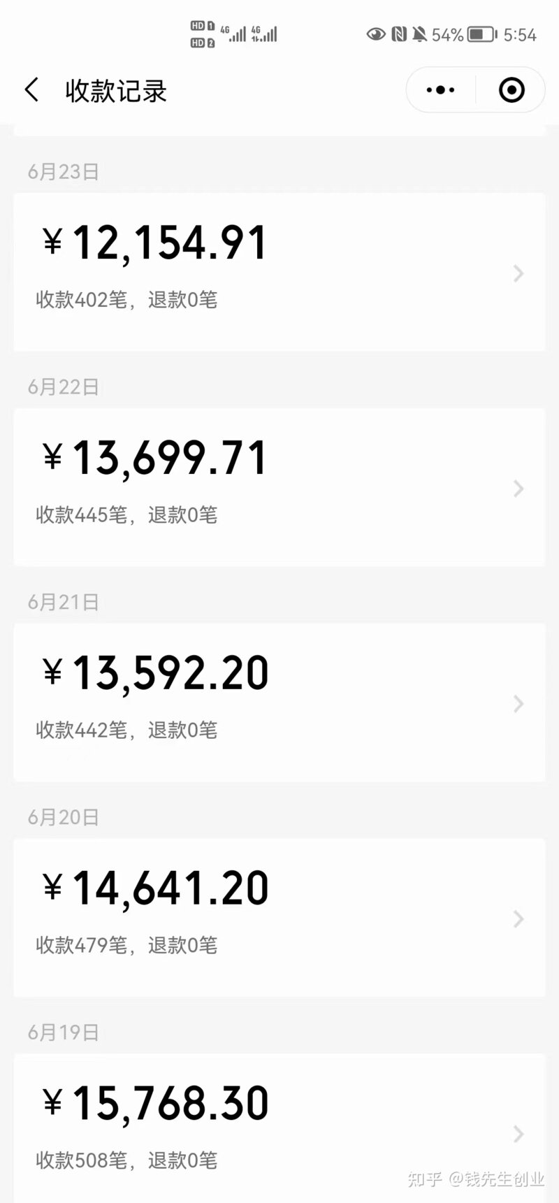 2个信息差项目日赚1200+，抖音半自动变现模式，可放大做 ...-2.jpg