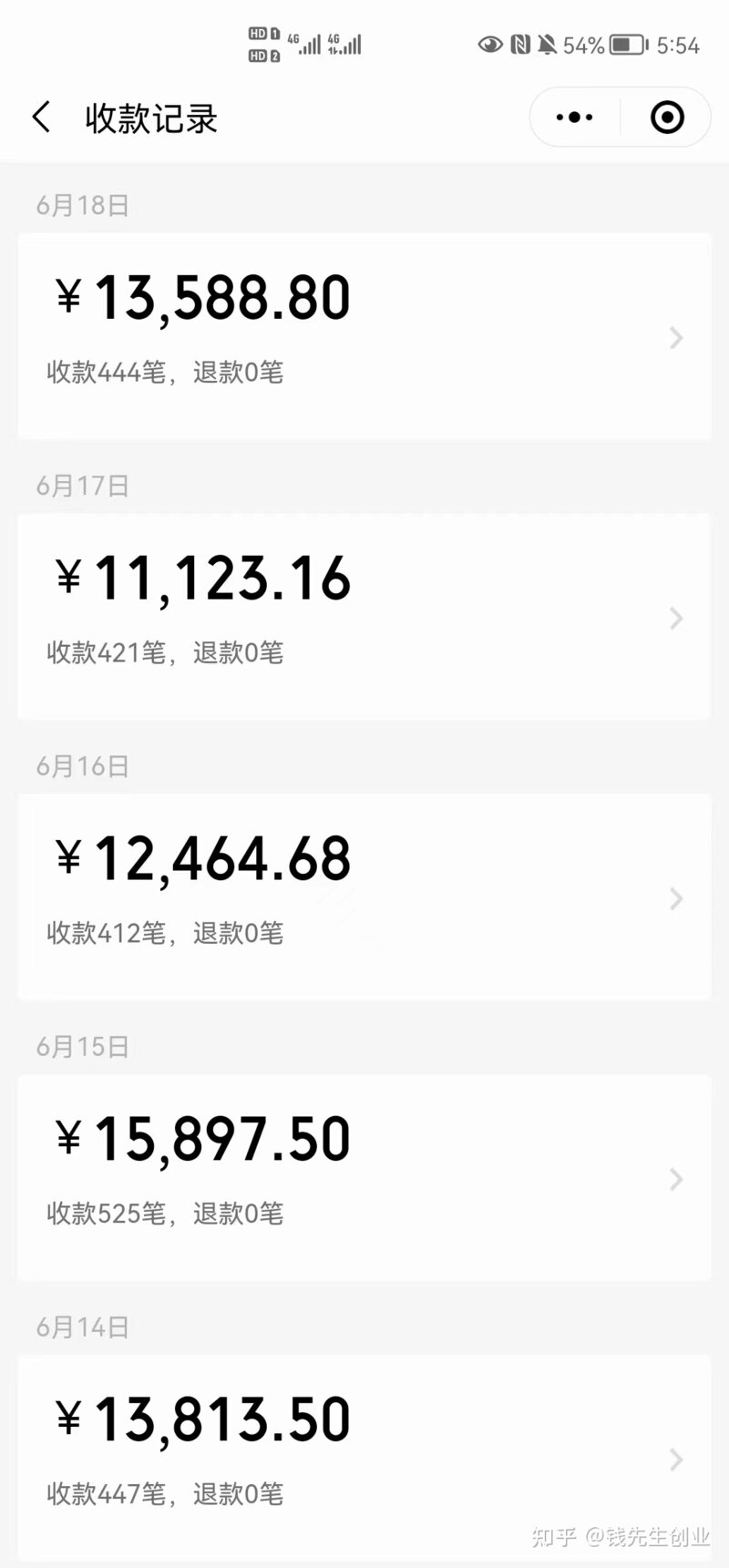 2个信息差项目日赚1200+，抖音半自动变现模式，可放大做 ...-3.jpg