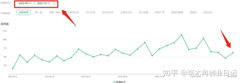 2个信息差项目日赚1200+，抖音半自动变现模式，可放大做 ...-9.jpg