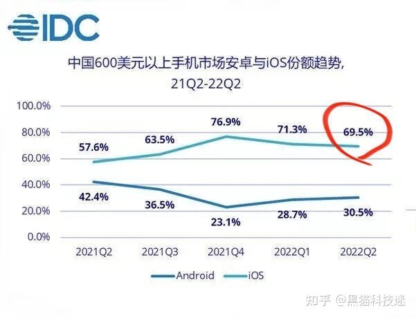 为什么只有苹果从未发布过「曲面屏」手机？-2.jpg