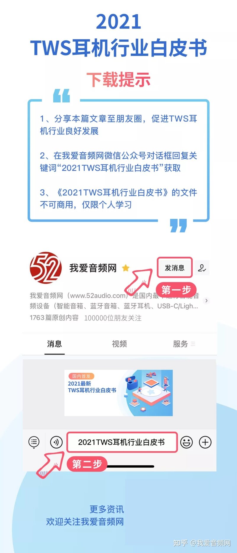 万字长文，2021最新TWS耳机白皮书下载！-26.jpg