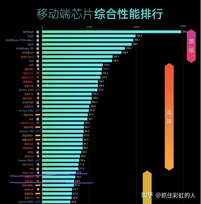 华为 Mate 50 / Pro 系列预约人数超百万，你对该系列手机有 ...-2.jpg