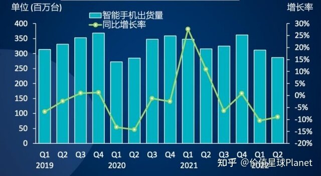 这场新手机较量，华为击败了苹果-3.jpg