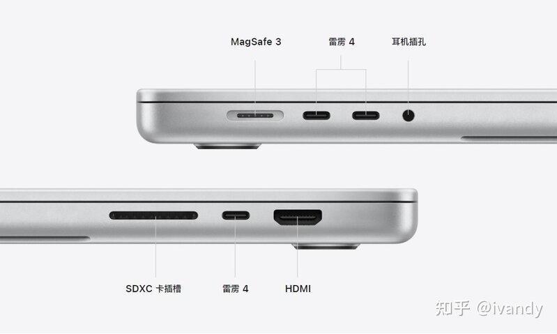 苹果新款MacBook曝光：120Hz高刷+宇宙最强芯片，值得买吗？-5.jpg