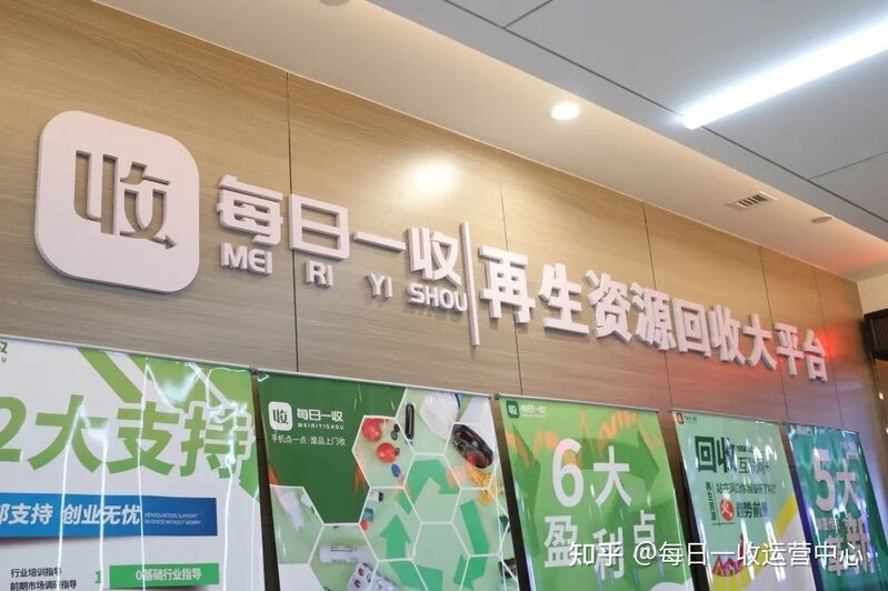 互联网回收平台哪家好——每日一收-1.jpg