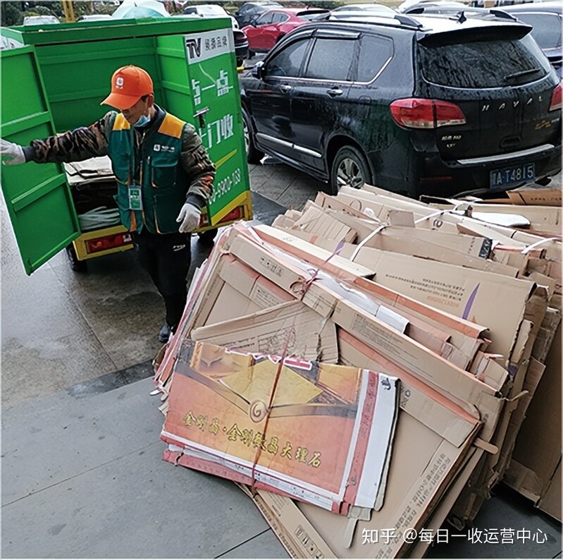 互联网回收平台哪家好——每日一收-3.jpg