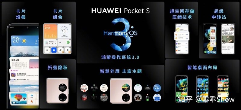 华为发布会盘点：多款新品亮相，华为Pocket S塑造产品新形态-9.jpg