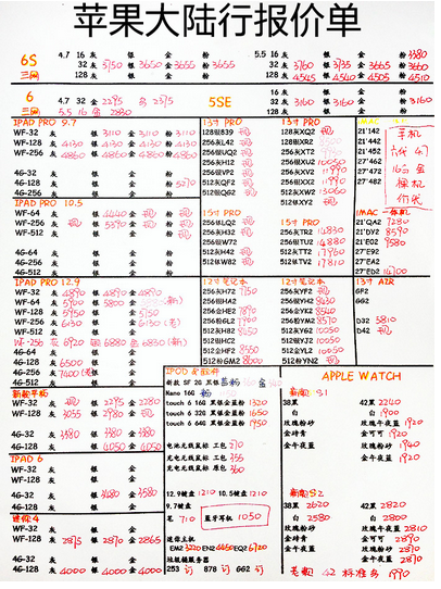 深圳华强北8.11号苹果手机批发报价-1.png