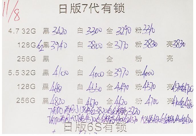 深圳华强北8.11号苹果手机批发报价-6.jpg