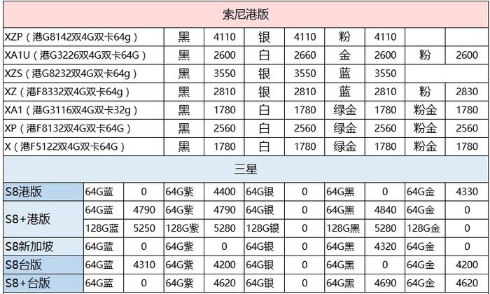 深圳华强北8.11号苹果手机批发报价-11.jpg